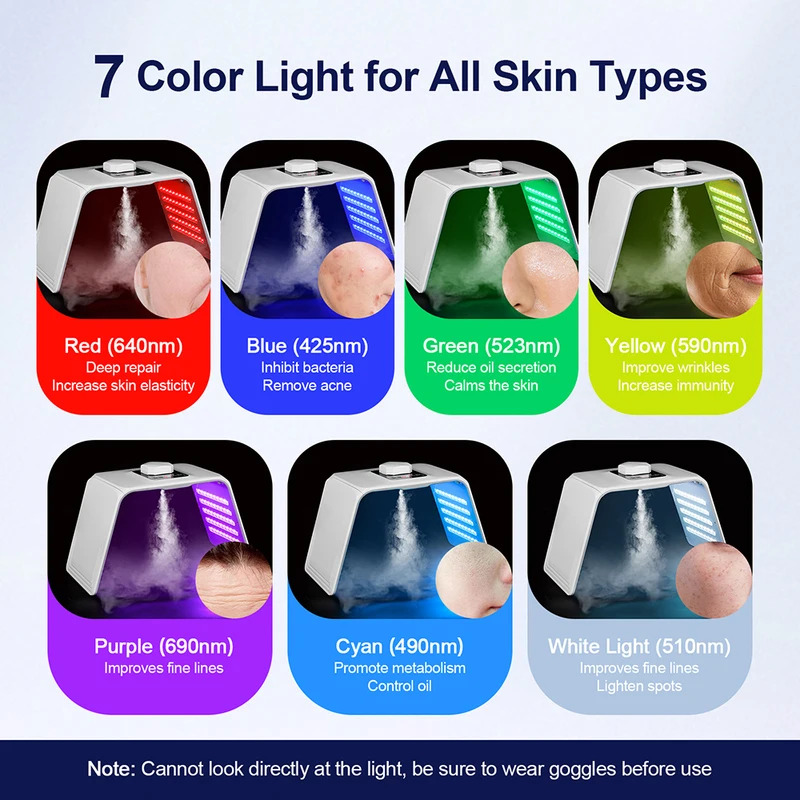 7 colori LED Photon Beauty Mas - Spa & Wellness Paradies Braunschweig recensione e prezzo
