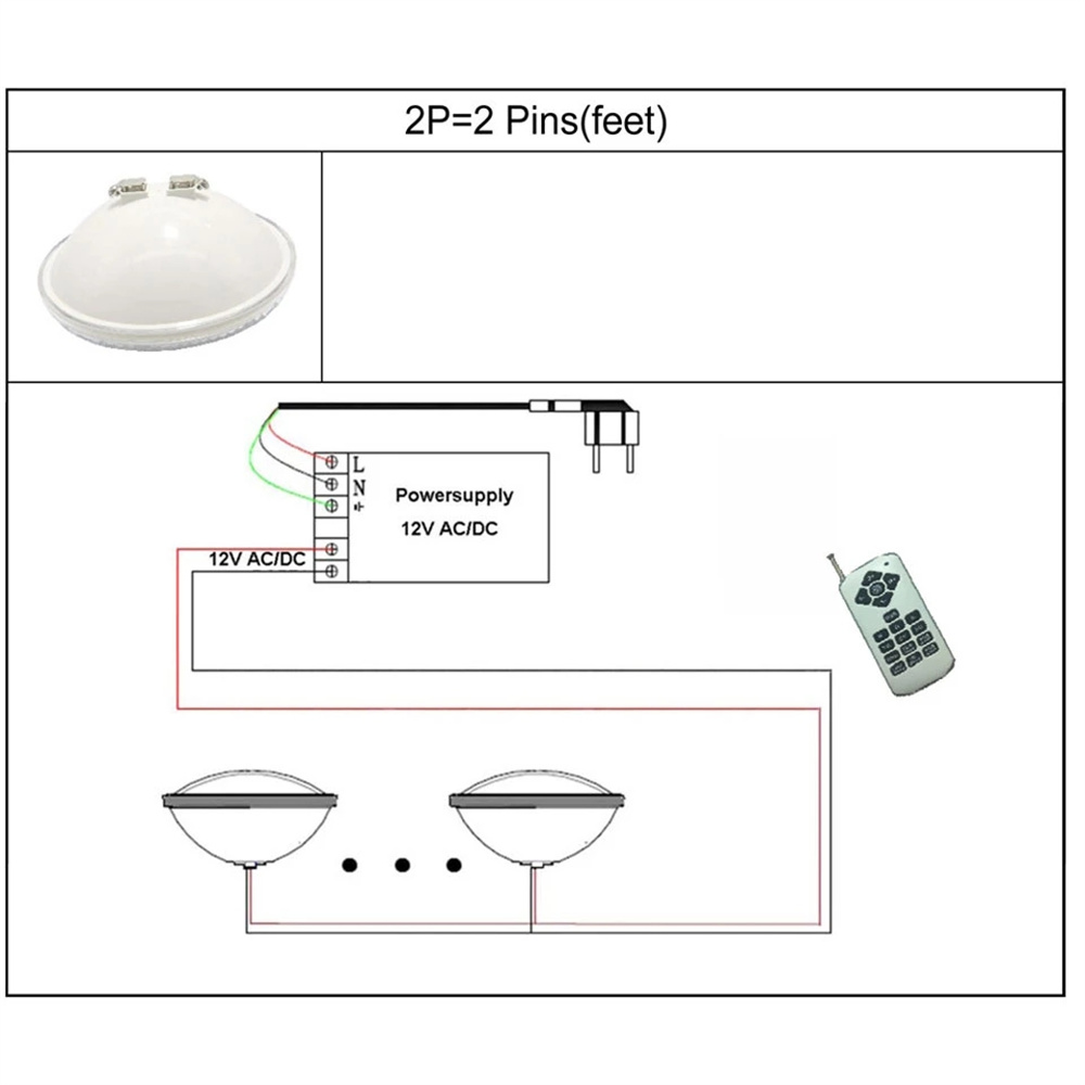 12W PAR56 RGB LED Luci subacqu - Xy Spa & Wellness George Town Reviews recensione e prezzo